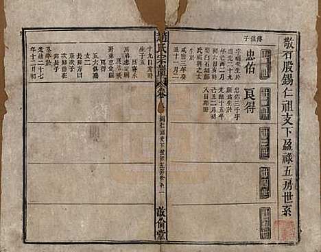 [下载][清光绪31年1905_]赵氏赵氏__八.pdf