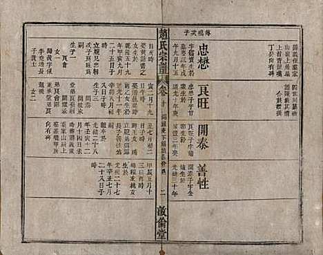 [下载][清光绪31年1905_]赵氏赵氏__十.pdf