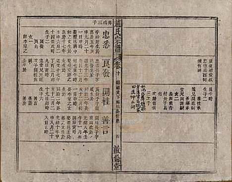 [下载][清光绪31年1905_]赵氏赵氏__十.pdf