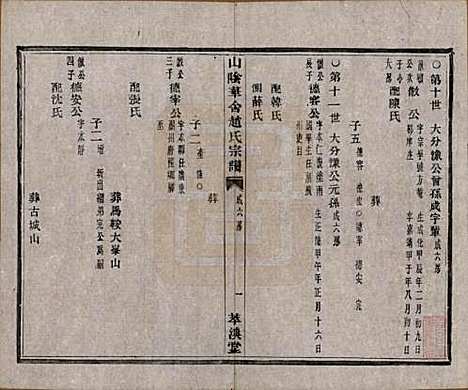 [下载][山阴华舍赵氏宗谱]浙江赵氏(共十八卷)__清光绪十年（1884）_三.pdf