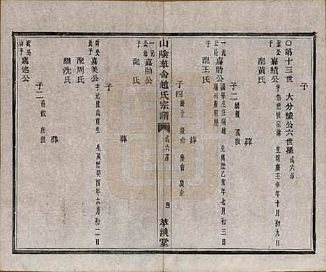 [下载][山阴华舍赵氏宗谱]浙江赵氏(共十八卷)__清光绪十年（1884）_三.pdf