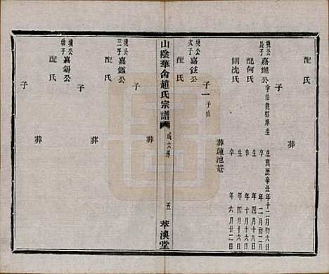 [下载][山阴华舍赵氏宗谱]浙江赵氏(共十八卷)__清光绪十年（1884）_三.pdf