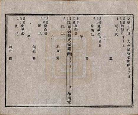 [下载][山阴华舍赵氏宗谱]浙江赵氏(共十八卷)__清光绪十年（1884）_三.pdf