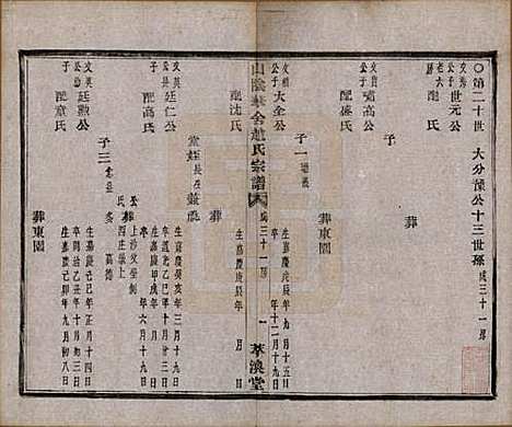 [下载][山阴华舍赵氏宗谱]浙江赵氏(共十八卷)__清光绪十年（1884）_七.pdf