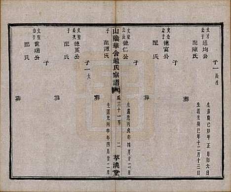 [下载][山阴华舍赵氏宗谱]浙江赵氏(共十八卷)__清光绪十年（1884）_七.pdf