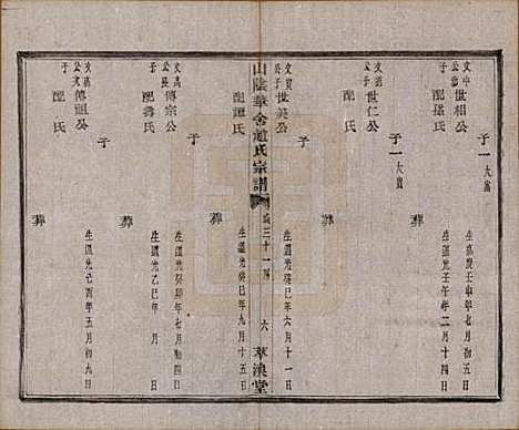 [下载][山阴华舍赵氏宗谱]浙江赵氏(共十八卷)__清光绪十年（1884）_七.pdf