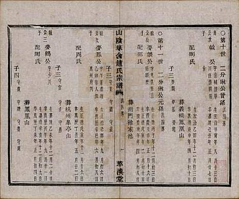 [下载][山阴华舍赵氏宗谱]浙江赵氏(共十八卷)__清光绪十年（1884）_十.pdf