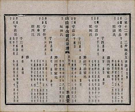 [下载][山阴华舍赵氏宗谱]浙江赵氏(共十八卷)__清光绪十年（1884）_十.pdf