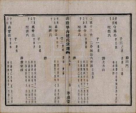 [下载][山阴华舍赵氏宗谱]浙江赵氏(共十八卷)__清光绪十年（1884）_十.pdf