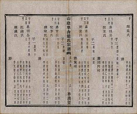 [下载][山阴华舍赵氏宗谱]浙江赵氏(共十八卷)__清光绪十年（1884）_十.pdf