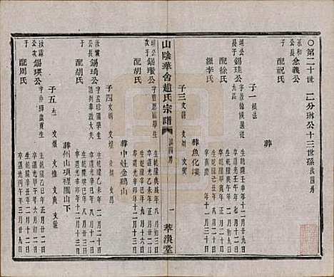 [下载][山阴华舍赵氏宗谱]浙江赵氏(共十八卷)__清光绪十年（1884）_十一.pdf