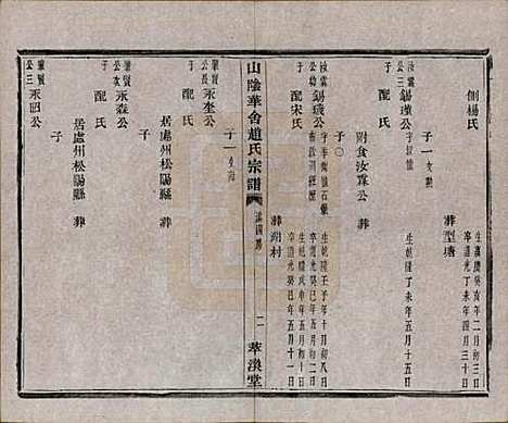 [下载][山阴华舍赵氏宗谱]浙江赵氏(共十八卷)__清光绪十年（1884）_十一.pdf