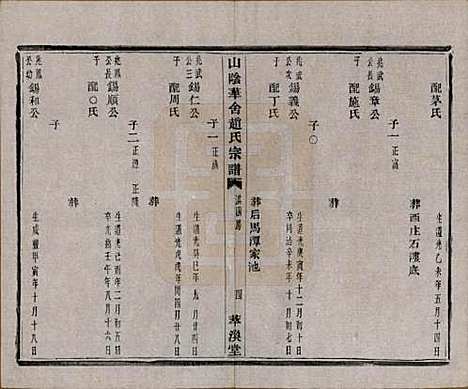 [下载][山阴华舍赵氏宗谱]浙江赵氏(共十八卷)__清光绪十年（1884）_十一.pdf