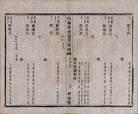 [下载][山阴华舍赵氏宗谱]浙江赵氏(共十八卷)__清光绪十年（1884）_十一.pdf