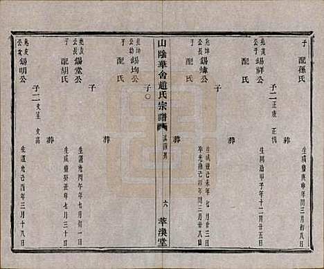 [下载][山阴华舍赵氏宗谱]浙江赵氏(共十八卷)__清光绪十年（1884）_十一.pdf