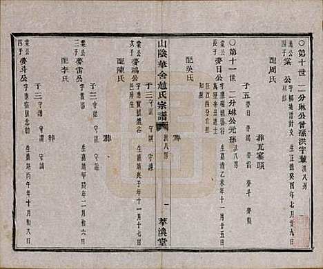 [下载][山阴华舍赵氏宗谱]浙江赵氏(共十八卷)__清光绪十年（1884）_十三.pdf