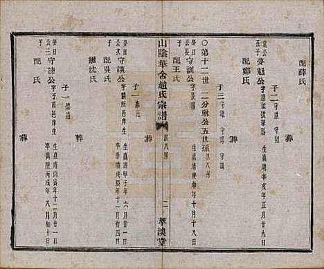 [下载][山阴华舍赵氏宗谱]浙江赵氏(共十八卷)__清光绪十年（1884）_十三.pdf