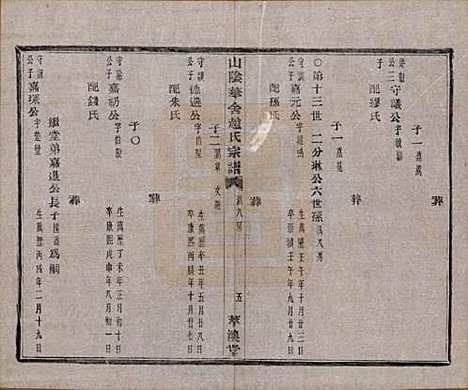 [下载][山阴华舍赵氏宗谱]浙江赵氏(共十八卷)__清光绪十年（1884）_十三.pdf