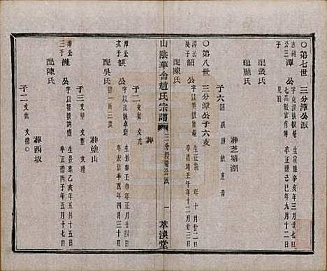 [下载][山阴华舍赵氏宗谱]浙江赵氏(共十八卷)__清光绪十年（1884）_十四.pdf