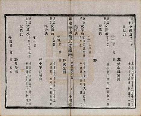 [下载][山阴华舍赵氏宗谱]浙江赵氏(共十八卷)__清光绪十年（1884）_十四.pdf