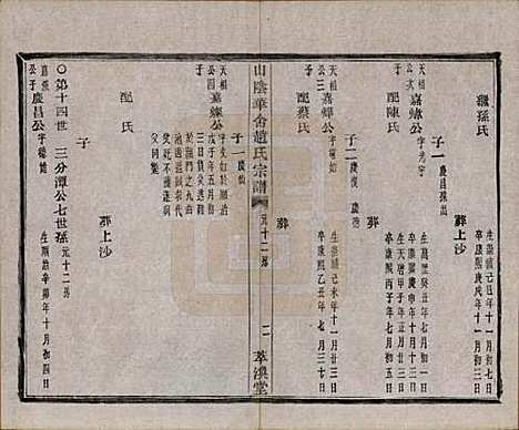 [下载][山阴华舍赵氏宗谱]浙江赵氏(共十八卷)__清光绪十年（1884）_十五.pdf