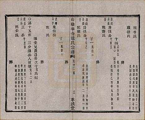 [下载][山阴华舍赵氏宗谱]浙江赵氏(共十八卷)__清光绪十年（1884）_十五.pdf