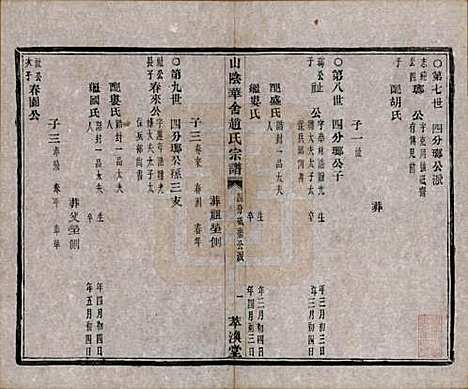 [下载][山阴华舍赵氏宗谱]浙江赵氏(共十八卷)__清光绪十年（1884）_十六.pdf