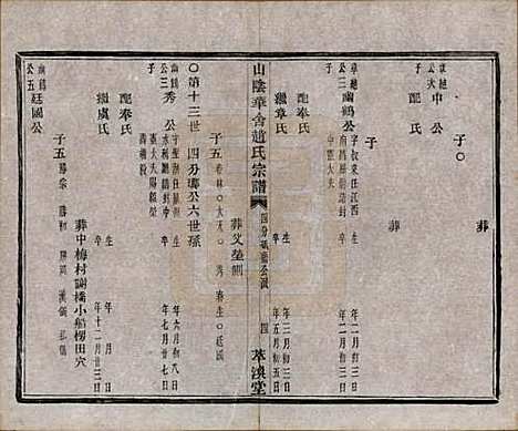 [下载][山阴华舍赵氏宗谱]浙江赵氏(共十八卷)__清光绪十年（1884）_十六.pdf