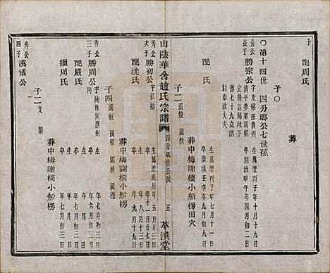 [下载][山阴华舍赵氏宗谱]浙江赵氏(共十八卷)__清光绪十年（1884）_十六.pdf