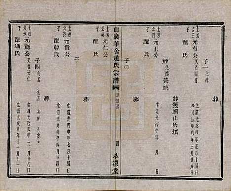 [下载][山阴华舍赵氏宗谱]浙江赵氏(共十八卷)__清光绪十年（1884）_十八.pdf