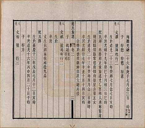 [下载][赵氏族谱]辽宁赵氏__清宣统2年1910_二.pdf