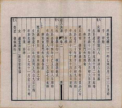 [下载][赵氏族谱]辽宁赵氏__清宣统2年1910_二.pdf