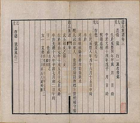 [下载][赵氏族谱]辽宁赵氏__清宣统2年1910_三.pdf