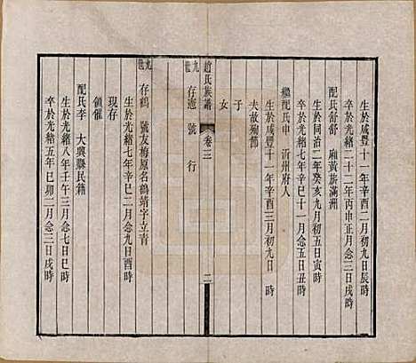 [下载][赵氏族谱]辽宁赵氏__清宣统2年1910_三.pdf