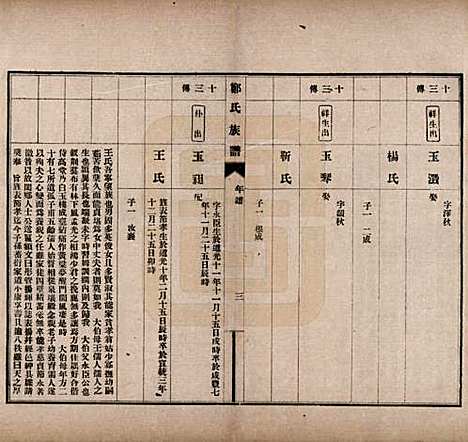 [下载][郑氏族谱]河北郑氏(共八卷)__民国十九年（1930）_六.pdf