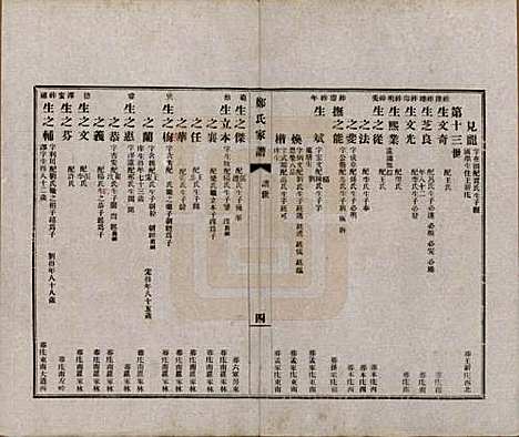 [下载][郑氏家谱]河北郑氏__民国十三年（1924）_二.pdf