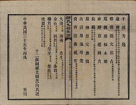 [下载][锺氏九修族谱]湖南锺氏__民国36年1947_二.pdf