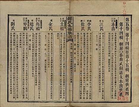 [下载][锺氏九修族谱]湖南锺氏__民国36年1947_五.pdf