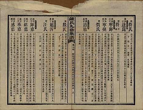 [下载][锺氏九修族谱]湖南锺氏__民国36年1947_五.pdf