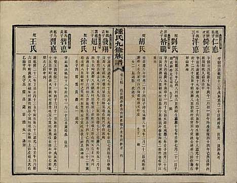 [下载][锺氏九修族谱]湖南锺氏__民国36年1947_十二.pdf