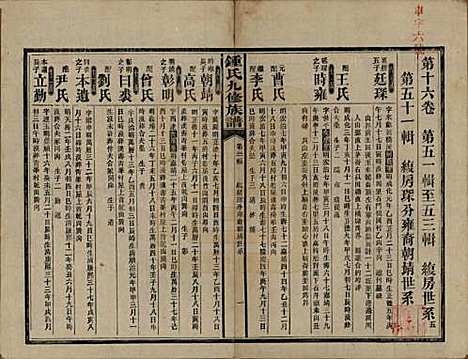 [下载][锺氏九修族谱]湖南锺氏__民国36年1947_十六.pdf