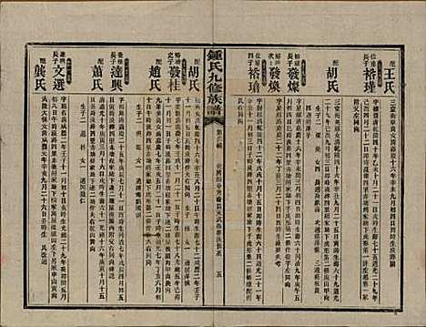 [下载][锺氏九修族谱]湖南锺氏__民国36年1947_二十一.pdf