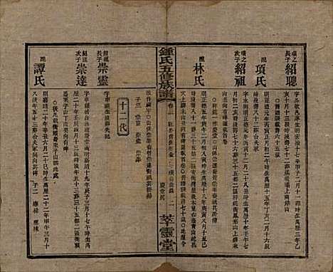 [下载][锺氏五修族谱]湖南锺氏__民国7年(1918)_三.pdf