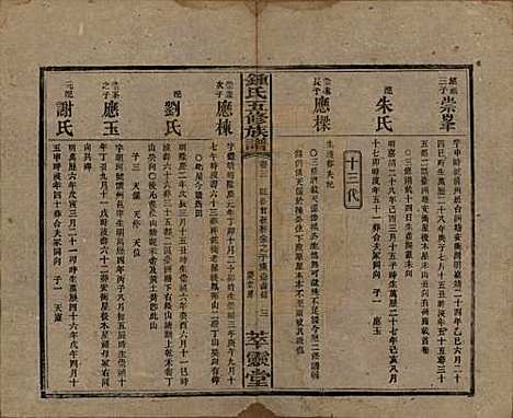 [下载][锺氏五修族谱]湖南锺氏__民国7年(1918)_三.pdf