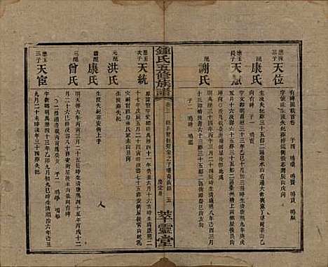 [下载][锺氏五修族谱]湖南锺氏__民国7年(1918)_三.pdf