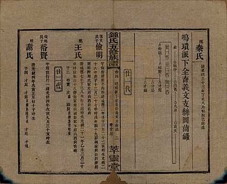 [下载][锺氏五修族谱]湖南锺氏__民国7年(1918)_四.pdf