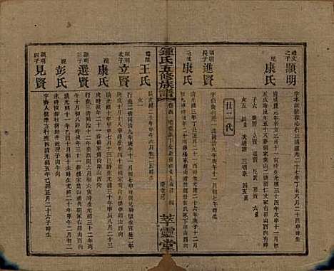 [下载][锺氏五修族谱]湖南锺氏__民国7年(1918)_四.pdf