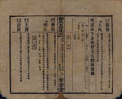 [下载][锺氏五修族谱]湖南锺氏__民国7年(1918)_四.pdf