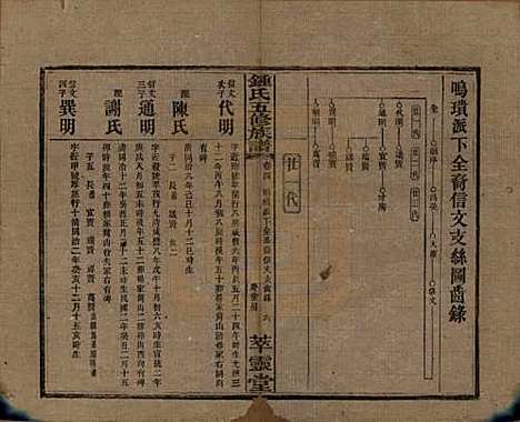 [下载][锺氏五修族谱]湖南锺氏__民国7年(1918)_四.pdf