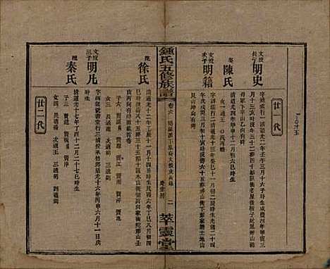 [下载][锺氏五修族谱]湖南锺氏__民国7年(1918)_六.pdf